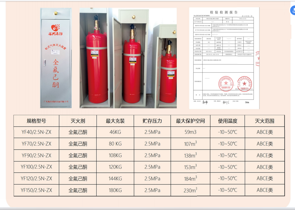 全氟己酮